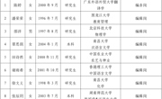 拟录用人员公示